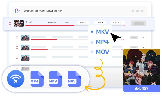 Amazon動画を汎用的なMP4/MKV/MOV形式で保存