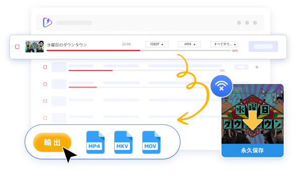 汎用形式で動画保存・再生・編集・共有も自由自在